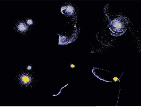 simulated encounters between galaxies to determine how dwarf galaxies lose much of their stars and gas